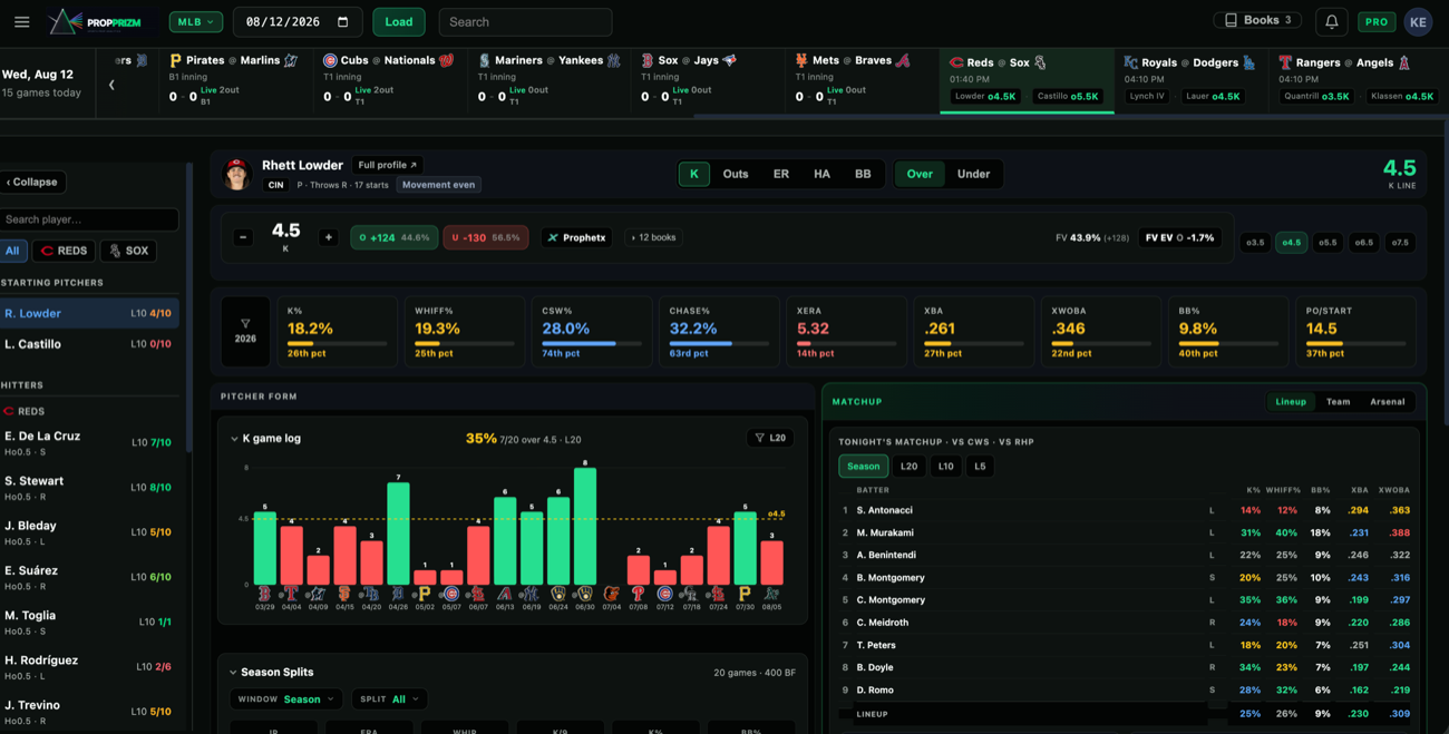 Recorded example of a PropPrizm desktop player research view